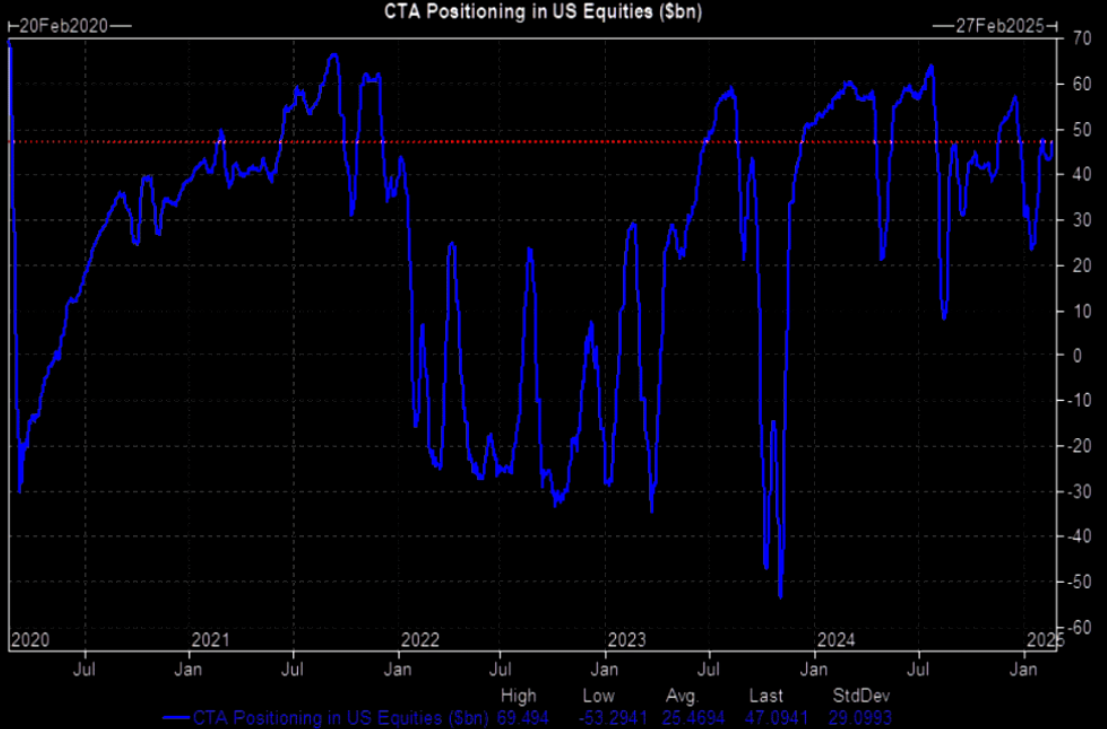 高盛CEO对特朗普关税政策的未来表示不确定