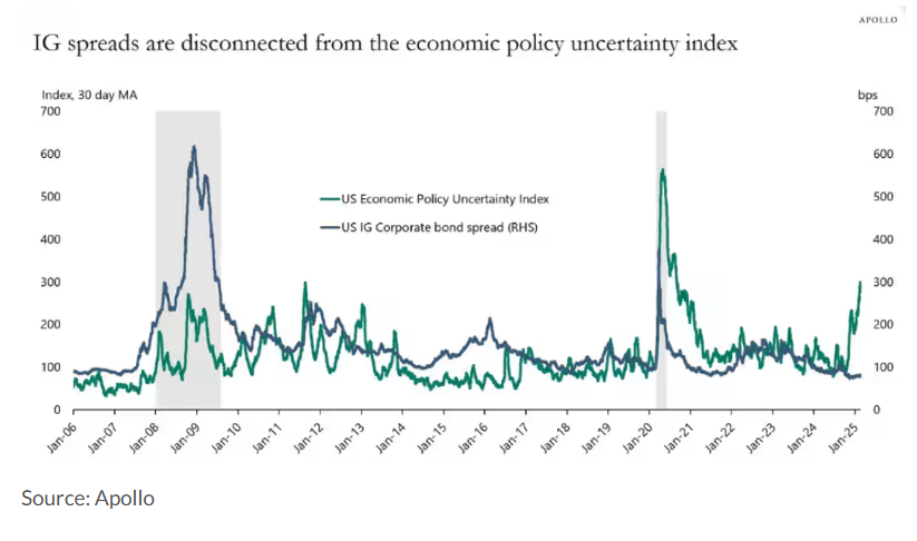 克里姆林宫：俄美就伊朗问题同意分别举行会谈