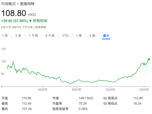 亚特兰大联储GDPNow模型修正2025年第一季度美国GDP预测至-2.8%
