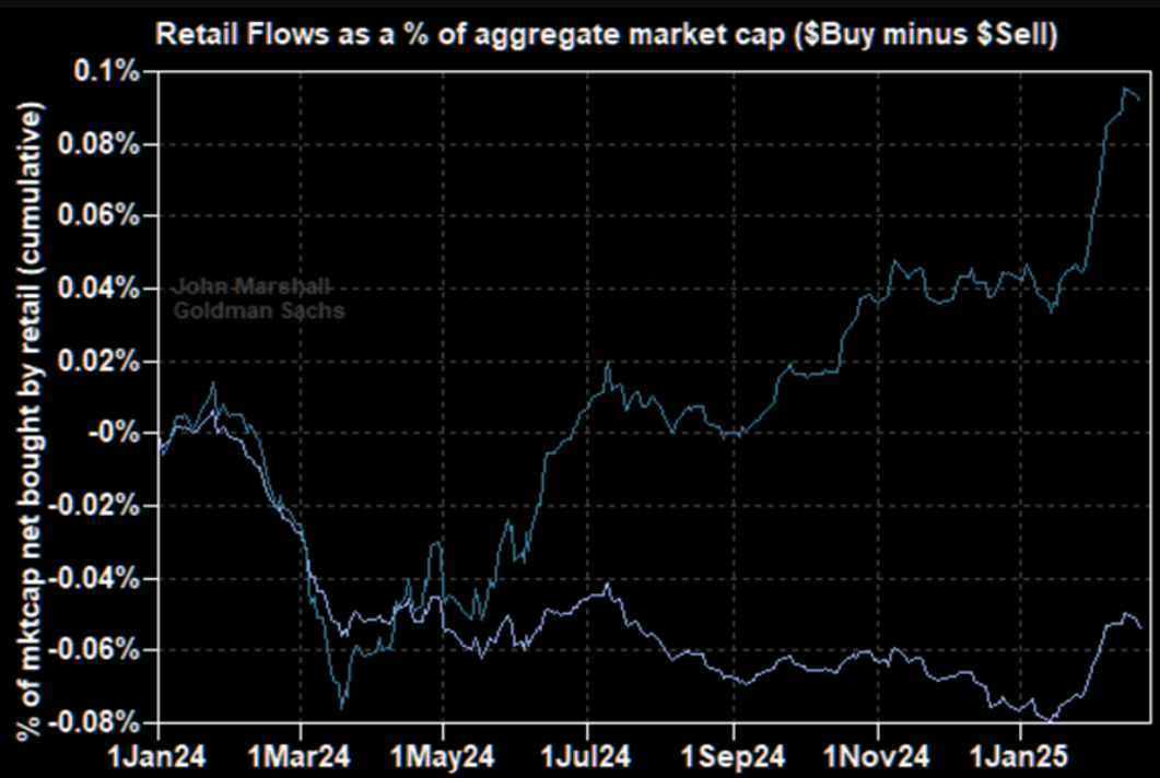 财报前瞻 | Adobe2025财年能否凭 AI 展翅？Q1首份答卷即将揭晓